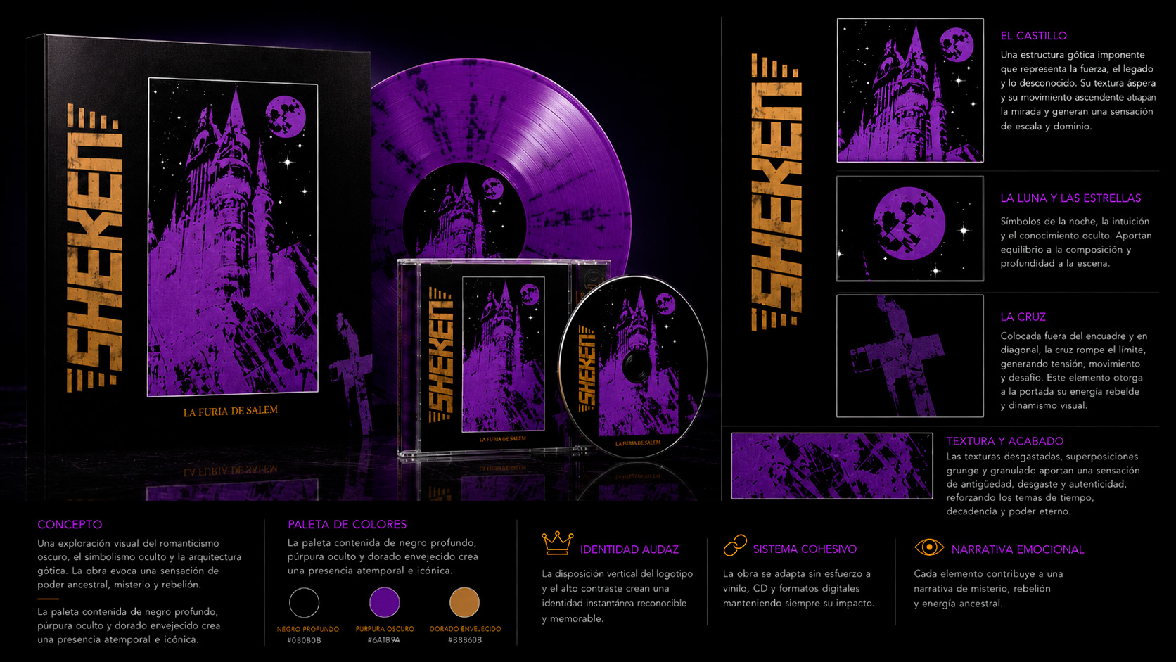 Estudio de portada Sheken Study Castellano